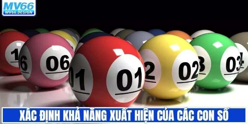 Xác định khả năng xuất hiện của con số trong bảng kết quả